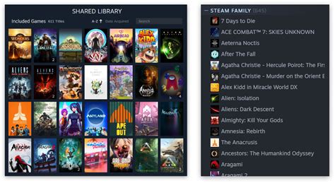 Steam သည် Steam Families အင်္ဂါရပ်ကိုကြေငြာပြီး Family Sharing ကို Family View ဖြင့်ပေါင်းစပ်ခြင်း- ၎င်းသည် အဘယ်အရာကမ်းလှမ်းသနည်း။